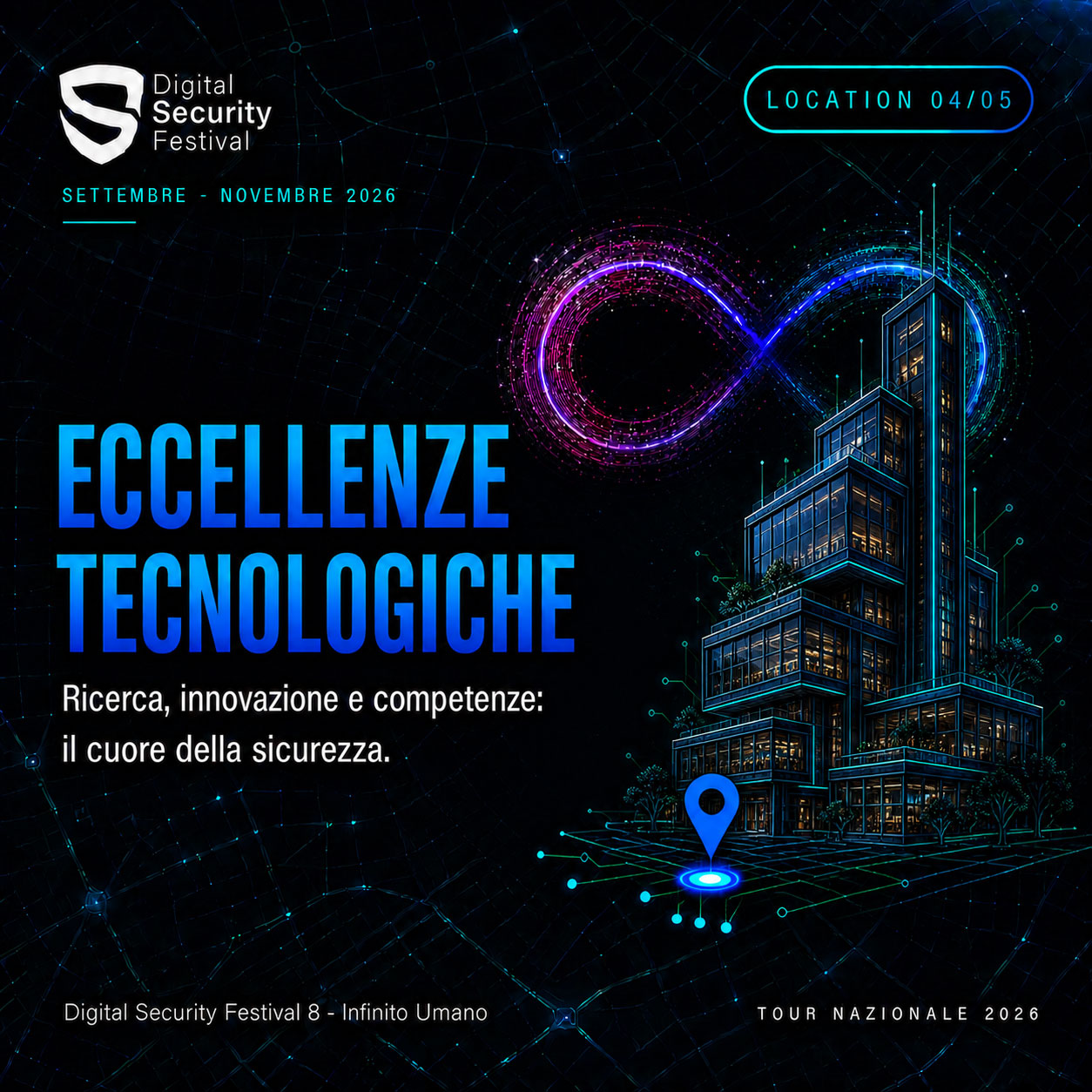 Location del festival, 4